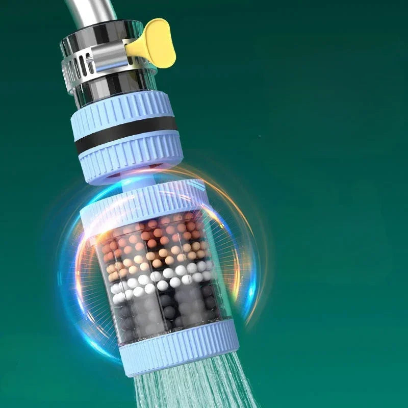 1 Pic 360 Degree Rotatable 6 Layer water Filter